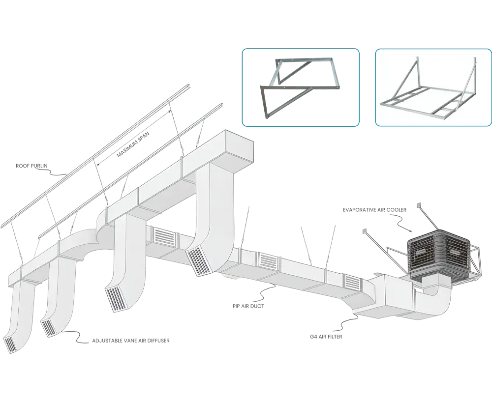 Customised insulated air duct system distributing cooled air across an industrial workspace