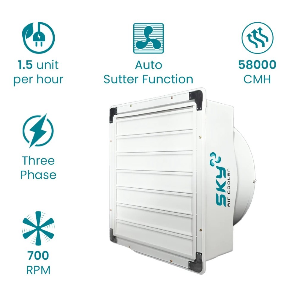 Skyex 1460 Nylon Exhaust Fan &ndash; Sky Air Cooler industrial exhaust fan