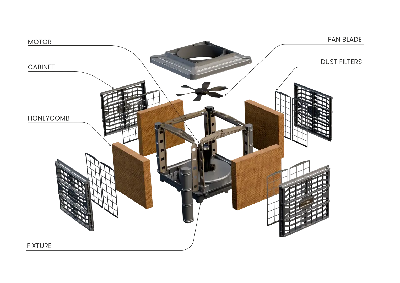 Deployment layout showing evaporative air coolers and ducting mapped across an industrial shed
