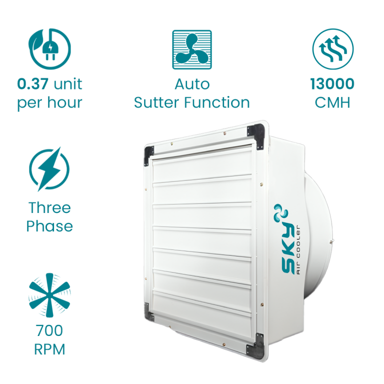 skyex-850-1