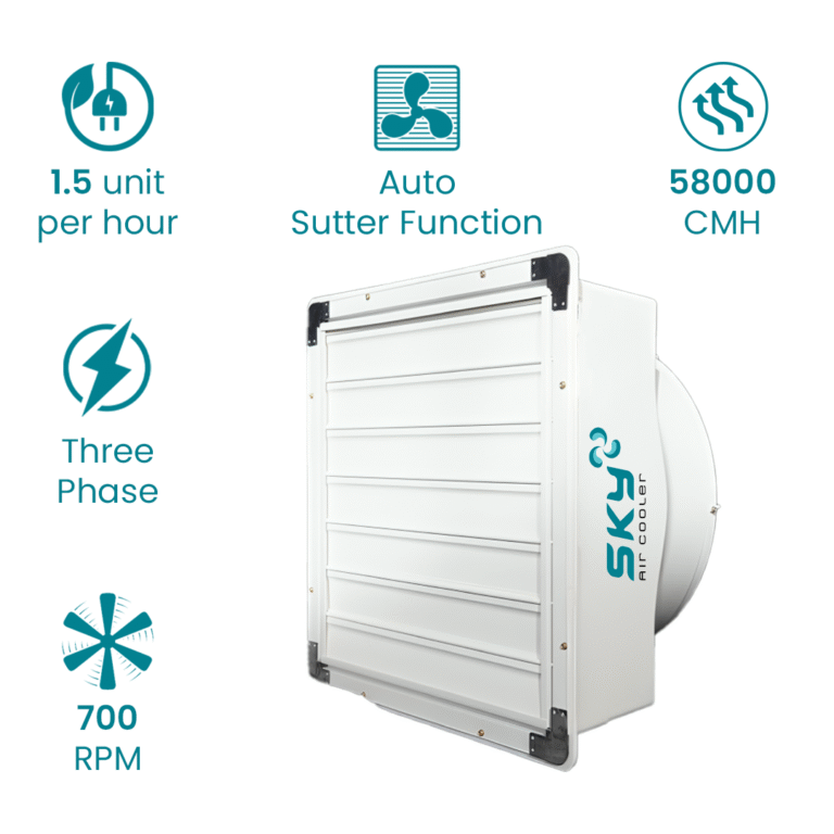 skyex-1460-nylon-exhaust fan-1